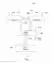 Fig. 05 - System and method for distributed video and or audio production