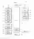 Fig. 02 - Mobile terminal and controlling method thereof