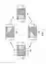 Fig. 02 - Image capture system with embedded active filtering, and image capturing method for the same