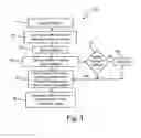 Fig. 04 - Composite image processing for LWIR images using geometric features