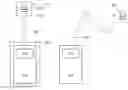 Fig. 01 - Orientation-adapted image remote inspection systems and methods