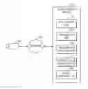 Fig. 01 - Method and system for removing noise by controlling lens iris
