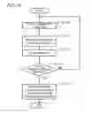 Fig. 48 - Image forming apparatus image forming method and image sensor