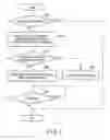 Fig. 04 - ELECTRONIC DEVICE AND METHOD FOR CONTROLLING THE SAME