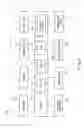 Fig. 07 - ELECTRONIC DEVICE AND METHOD FOR CONTROLLING THE SAME