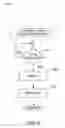 Fig. 09 - Methods and apparatus to detect content skipping by a consumer of a recorded program