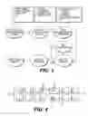 Fig. 04 - System and method for interactive animations for enhanced and personalized video communications