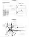Fig. 22 - STEREO CAMERA