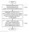Fig. 01 - APPARATUS AND METHOD FOR GENERATING THREE-DIMENSIONAL OUTPUT DATA