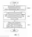 Fig. 06 - APPARATUS AND METHOD FOR GENERATING THREE-DIMENSIONAL OUTPUT DATA