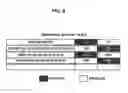 Fig. 09 - Electronic Device and Recording Medium