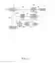 Fig. 04 - Projector and method of controlling a projector
