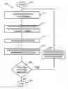 Fig. 01 - Systems and methods for visualizing errors in video signals