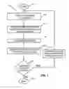 Fig. 02 - Systems and methods for visualizing errors in video signals