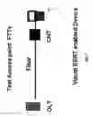 Fig. 07 - Systems and methods for visualizing errors in video signals