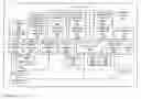 Fig. 01 - Techniques for rate-distortion optimization in video compression