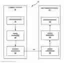 Fig. 01 - POC value design for multi-layer video coding