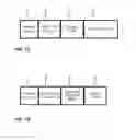 Fig. 09 - Offset type and coefficients signaling method for sample adaptive offset