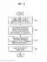 Fig. 04 - Image coding and decoding method and apparatus considering human visual characteristics
