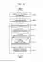 Fig. 17 - Image coding and decoding method and apparatus considering human visual characteristics