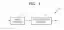 Fig. 02 - Method and device for arithmetic coding of video, and method and device for arithmetic decoding of video