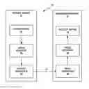 Fig. 01 - POC value design for multi-layer video coding