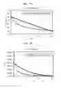 Fig. 09 - Image coding and decoding method and apparatus considering human visual characteristics