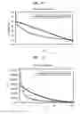 Fig. 09 - Image coding and decoding method and apparatus considering human visual characteristics
