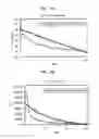 Fig. 09 - Image coding and decoding method and apparatus considering human visual characteristics
