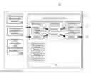 Fig. 01 - Adaptive codec selection