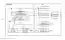 Fig. 01 - Restricted Intra Deblocking Filtering For Video Coding