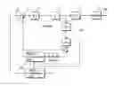 Fig. 01 - Moving picture coding apparatus and moving picture decoding apparatus
