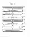 Fig. 07 - Moving picture coding apparatus and moving picture decoding apparatus