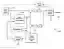 Fig. 01 - MULTIPLE-CANDIDATE MOTION ESTIMATION WITH ADVANCED SPATIAL FILTERING OF DIFFERENTIAL MOTION VECTORS