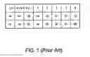 Fig. 02 - MULTIPLE-CANDIDATE MOTION ESTIMATION WITH ADVANCED SPATIAL FILTERING OF DIFFERENTIAL MOTION VECTORS