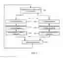 Fig. 08 - Context initialization based on decoder picture buffer