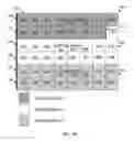Fig. 33 - Context initialization based on decoder picture buffer