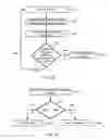Fig. 35 - Context initialization based on decoder picture buffer