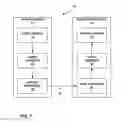 Fig. 08 - Controlling sub prediction unit (sub-PU) motion parameter inheritance (MPI) in three dimensional (3D) HEVC or other 3D coding
