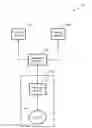 Fig. 01 - Multiple advertising systems integrated using a video link aggregation system