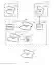 Fig. 04 - Multiple advertising systems integrated using a video link aggregation system