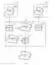 Fig. 05 - Multiple advertising systems integrated using a video link aggregation system