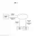 Fig. 02 - Method for processing targeting descriptor in non-real-time receiver