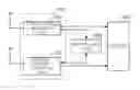 Fig. 01 - Apparatus and method for searching broadcast channel