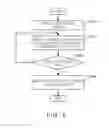 Fig. 05 - Apparatus and method for searching broadcast channel