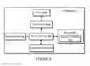 Fig. 06 - Networked music playback