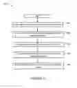 Fig. 09 - Networked music playback