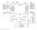 Fig. 01 - METHOD AND SYSTEM FOR DIGITAL VIDEO BROADCASTING SERVICE