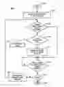 Fig. 01 - System and/or method for distributing media content