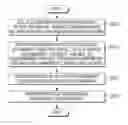 Fig. 01 - APPARATUS AND METHOD FOR RECOMMENDING CONTENT, AND METHOD FOR DISPLAYING IMAGE